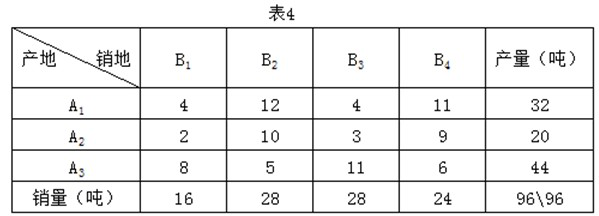 高項201305上69.png