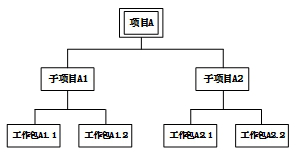 高項201311下2-1.png