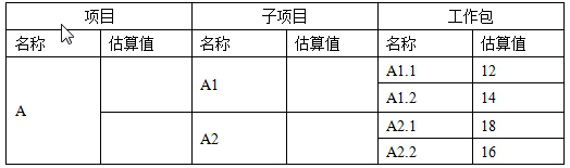 高項201311下2-2.png